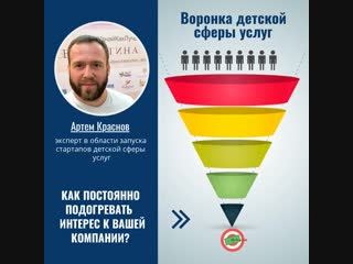 Артем краснов эксперт в области запуска стартапов молодые сферы услуг