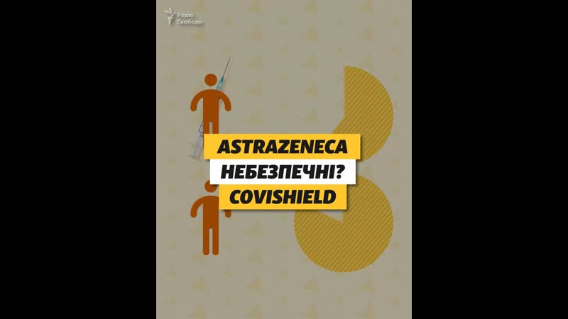 Вакцины astrazeneca и covishield опасны?