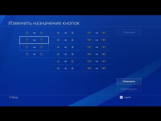 [slava reviews] 20 супер функций ps4