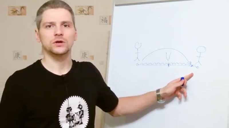 Удержание мужчины в отношениях