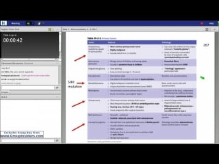 1st lecture kaplan step 1 ca neuroscience white may 26, 2015