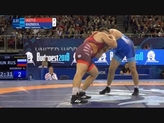 Daniel ligeti (hun) vs anzor ruslanovitch khizriev (rus)