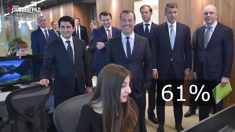 5 и 6 декабря iii всероссийская акция #задетей #противдистанционки