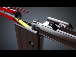 M16 and ar 15 how firearms work! (animation) (1) mp4