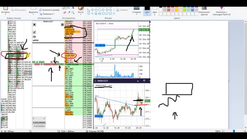 [я спекулянт] как я заработал миллион рублей на криптовалюте скальпинг по стакану на binance