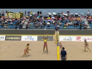Best of 🔥the ludwig🔥 highlights beach volleyball world