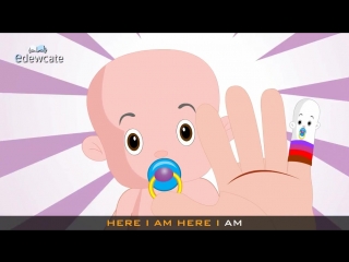 Edewcate english rhymes the finger family nursery rhyme