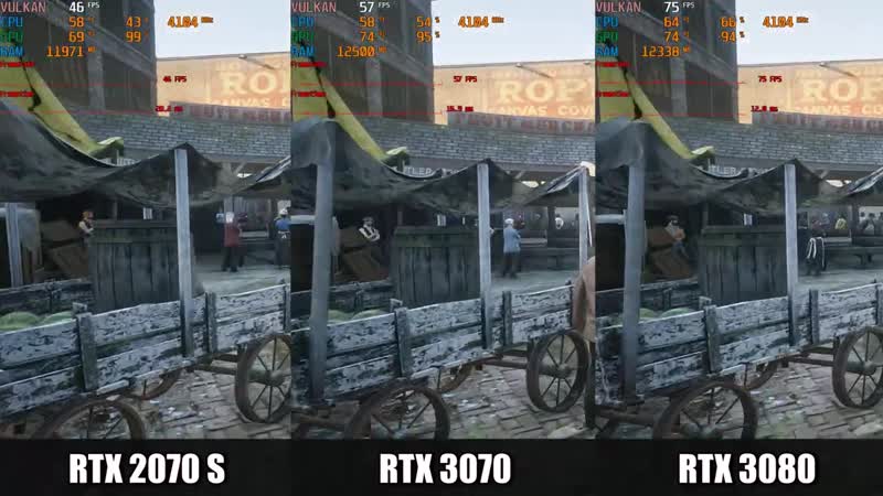 [brig man] обзор nvidia geforce rtx 3070 / топ для сборки пк за 100к?