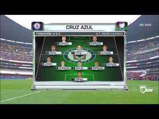 20190512 cruz azul club america spa 720p