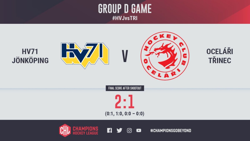 Highlights hv71 jönköping vs hc oceláři třinec