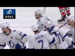 Recap tbl @ chi nov 21, 2019
