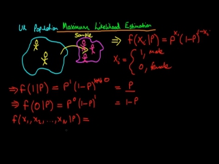 Maximum likelihood estimation an introduction part 1