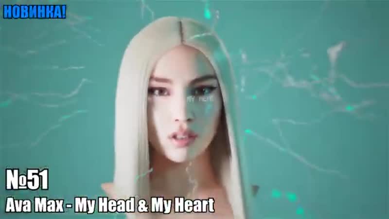 [patrick music] топ 100 песен shazam | их ищут все | лучшие хиты и песни шазам | январь 2021