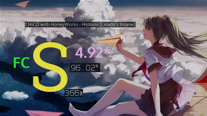 Honeyworks porn video – (щыг!)[jap] chico with honeyworks historia [linada's insane] 121pp