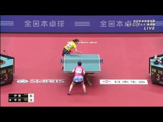 Mima ito vs hina hayata semifinal 2020 all japan championships