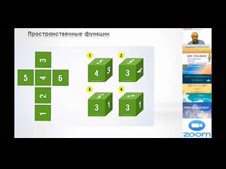 Когнитивный тренинг тренироа внимания и логики