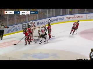 Luleå hockey malmö redhawks highlights