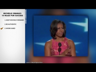 Michelle obamas top 10 rules for success (@flotus)