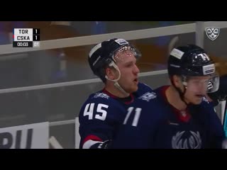 Овербеттинг видео твиттер кхл @khl