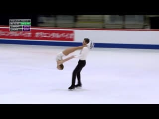 Angelina kudryavtseva / ilya karankevich (cyp) fd, jwc (04/2022)