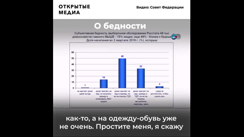 Российским сенаторам прочитали лекцию о бедности и нищете