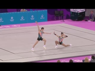 Jjee baku 2015 aerobic f mp russia (dukhik dzhanazian denis solovev)