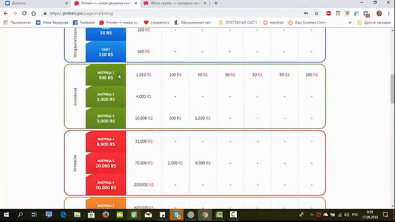 Скоростная стратегия заработка в цифрах прямой эфир проверенный временем заработок