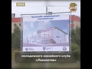 Предприятия компании