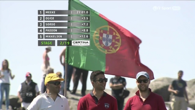 Highlights porn video – Wrc 2016 round 5 portugal day 1 highlights
