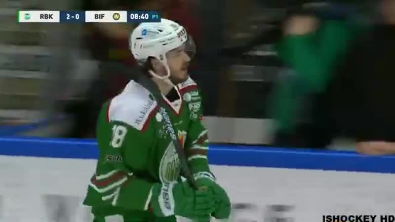 Rögle bk brynäs if highlights