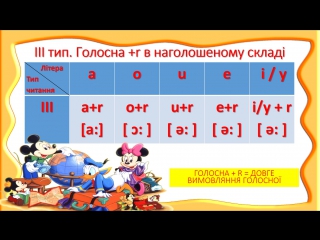 Reading of vowels demyaniv