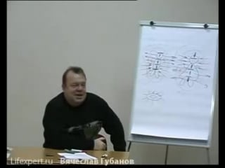 Алексеевы рекомендуют о необходимости секса