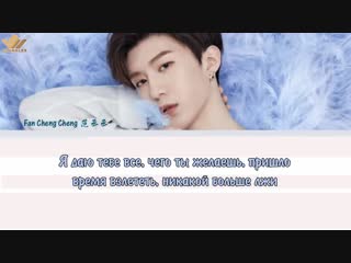 [ ] фань чэнчэн i'm here