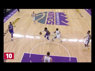 🏀 top 10 crossovers of the month january 2018 the best 10 crossovers of jan