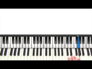Pianogroove lesson 1 1625 436251 progressions