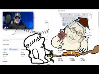 Dr fauci, how many licks does it take to get to the tootsie roll center of a manufactured pandemic?