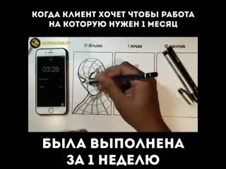 Наглядно и доходчиво