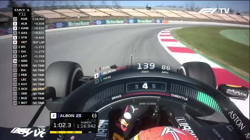 Day4 porn video – Formula1 2020 pre season testing spain day4 session1 2