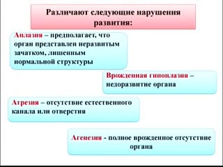 Аномалии развития женских половых органов