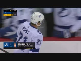 Highlights tbl vs pit nov 15, 2018