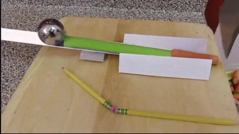 А автоматизация