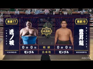 Ichinojo vs hoshoryu aki 2020, makuuchi day 1