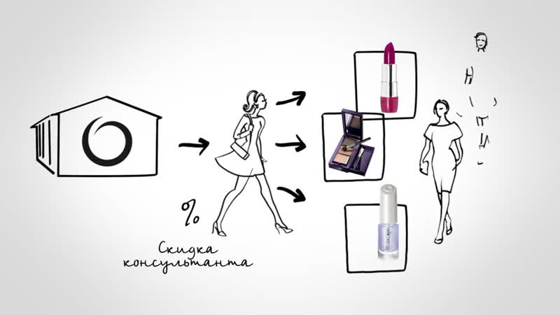 Мифы об орифлэйм дмитрий кваша