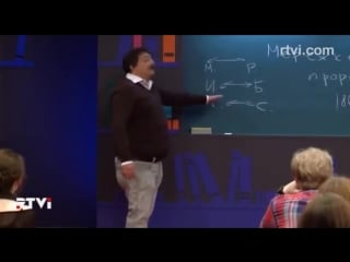 Открытый урок с дмитрием быковым урок 2 мережковский пророк хх века