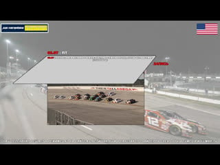 Arca menards series calypso lemonade 200, lucas oil raceway [a21 network russian motorsport television]