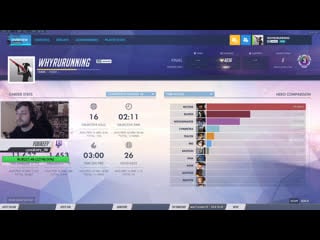 Some overwatch practice, mb l8r placements (rus\eng)