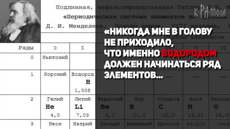 Химики и физики нам врут фальсификация таблицы менделеева почему из таблицы изъяли элемент эфир