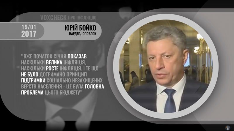 Voxcheck #18 про інфляцію