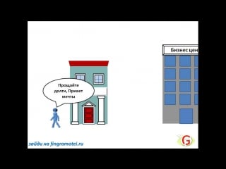 Презентационный анимационный видео ролик "финансовый грамотей"