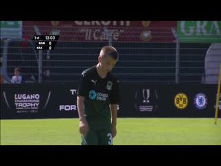 Borussia dortmund krasnodar lugano champions trophy u12